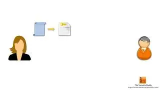 Symmetric Key Encryption vs. Public Key Encryption