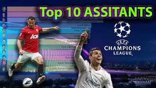 Top UEFA Champions League assistants of the 21st century #UCLpassers