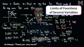 Limits of Functions of Several Variables