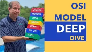 OSI Model Deep Dive