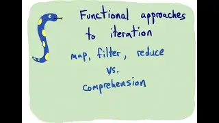Functional approaches to iteration in 