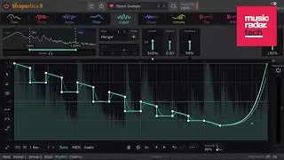 What's new in Cableguys ShaperBox 3? – First look demo