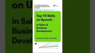 Top-10 Skills on Upwork in Sales & Business Development 