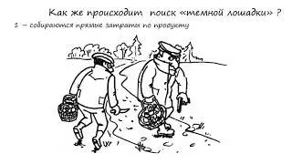 Урок №9. Бизнес направления - поиск темной лошадки