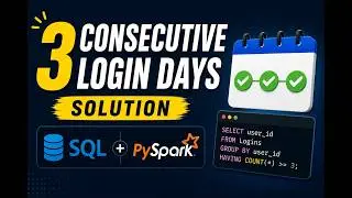 Find 3 Consecutive Login Days Using SQL & PySpark