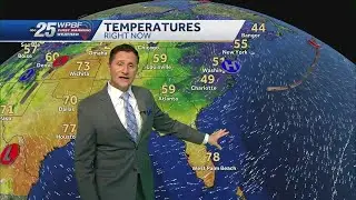 South Florida weather and the tropics