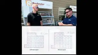 Site Layout and Planning