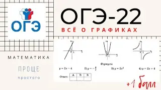 Разбор ОГЭ Графики Задание 11