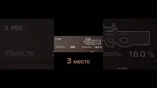 пушки #2023 #standoff #standoff2 #рекомендации #youtube #youtubeshorts