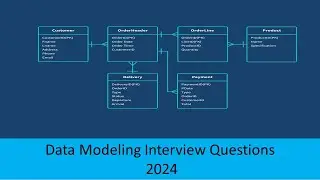 Data Modeling Interview Questions form Client1  Level1