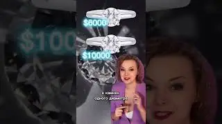 4C и Цена Бриллианта 