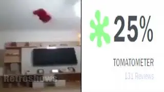 Fnaf Movie Ratings Be Like: