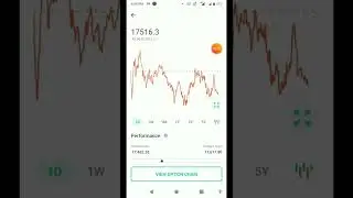 How To Do Option Chain Analysis ? || Option Chain Analysis Kaise Kre ? || NIFTY 50 ||
