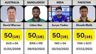 Fastest Fifty in T20 International Cricket History 2023 | Cricket Zol