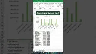 Help an intern today #cheatsheets #excel #exceltips #googlesheets #spreadsheet #tutorial