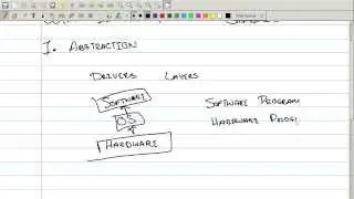 What is an RTOS?