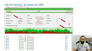 VMware vSAN - Integrado com Veeam Backup and Replication