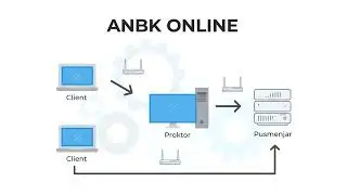 MODE ANBK