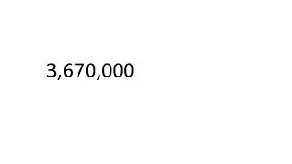 Writing a Number in Scientific Notation: 3,670,000