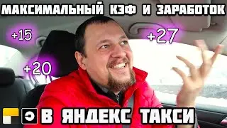 Maximum KEF earnings in Yandex Taxi Pro. Minsk, Belarus