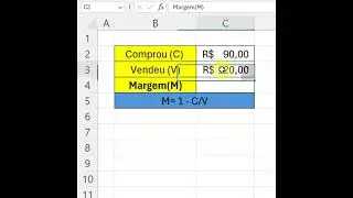 How to calculate the profit margin of a product
