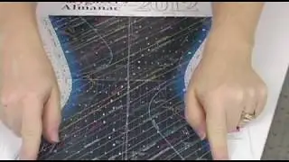 Astronomy Whats in the Sky