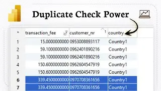 How to count unique and duplicate values based on multiple conditions in Power BI