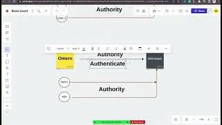 How to Grant IAM Users Access To Your EKS Cluster | DevOps Training