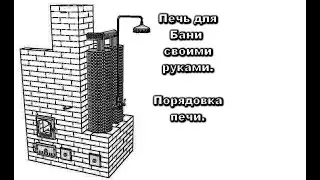 Печь в баню  косвенного нагрева с душем