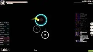 choke/20