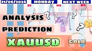 XAUUSD (Gold)  Analysis For Today Tomorrow And Next Week | Gold Forecast #xauusd #forex #trading