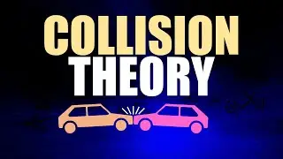 What is Collision? Elastic and Inelastic collision