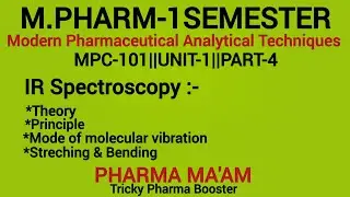 IR Spectroscopy|Theory|Principal-Streching/Bending||M.Pharm-1sem|MPC-101|Unit-1|Part-4