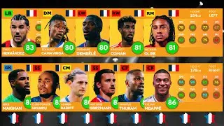 DLS 25 | FRANCE TEAM RATING PREDICTION