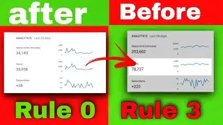 @ algrow How to promote YouTube channel using my ( 3rules)