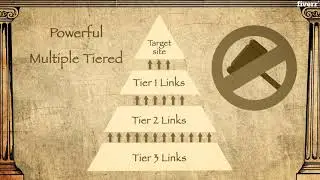 I will do 30 days SEO link pyramid service with tier 1 2 and 3 links - Off-Page SEO Services