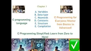 Master C Programming: From Beginner to Advanced |C  Basics to Advanced-Chapter 1