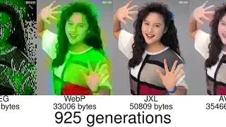 Generation Loss – JPEG, WebP, JPEG XL, AVIF