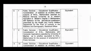 G.O  government jobs #whar are the degrees are eligible for higher studies#degrees for eligible jobs