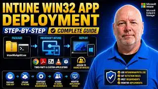 Create and Deploy a Win32 App in Intune | Step-by-Step Tutorial