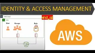 AWS IAM User creation | AWS IAM Role | IAM AWS | Step by Step Tutorial with demo | Kannada