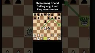 magnus trap - sicilian trap part 1-chess tips