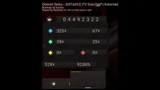 JUSTadICE (TV Size) by Oomori Seiko 5.82* FC