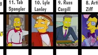 Top 20 Simpsons Villains #thesimpsons #villains