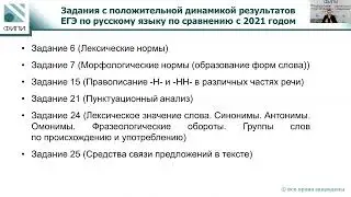 Русский язык 2023