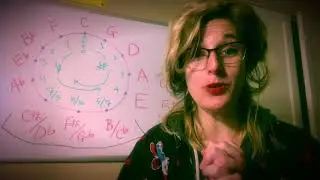 Major Key Signatures : Music Theory Series Lesson 18 with Music Teacher Kate