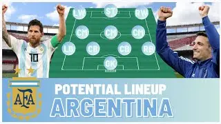 ARGENTINA POSSIBLE  NEW LINEUP 2021 CONMEBOL Copa América 2021 | MESSI DREAM TROPHY