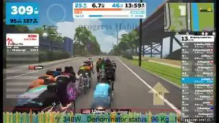 Quarantraining - A Richmond spring classic - live Zwift racing