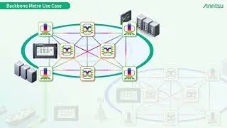 Verification of IOWN All Photonic Network capabilities in Front Haul, Mid Haul, and Back Haul of mob