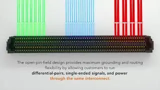 AcceleRateHD Samtec